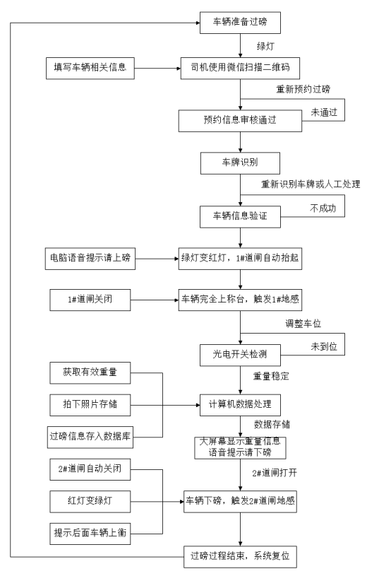 0c8430f203012c995025aa1febe22ec.png