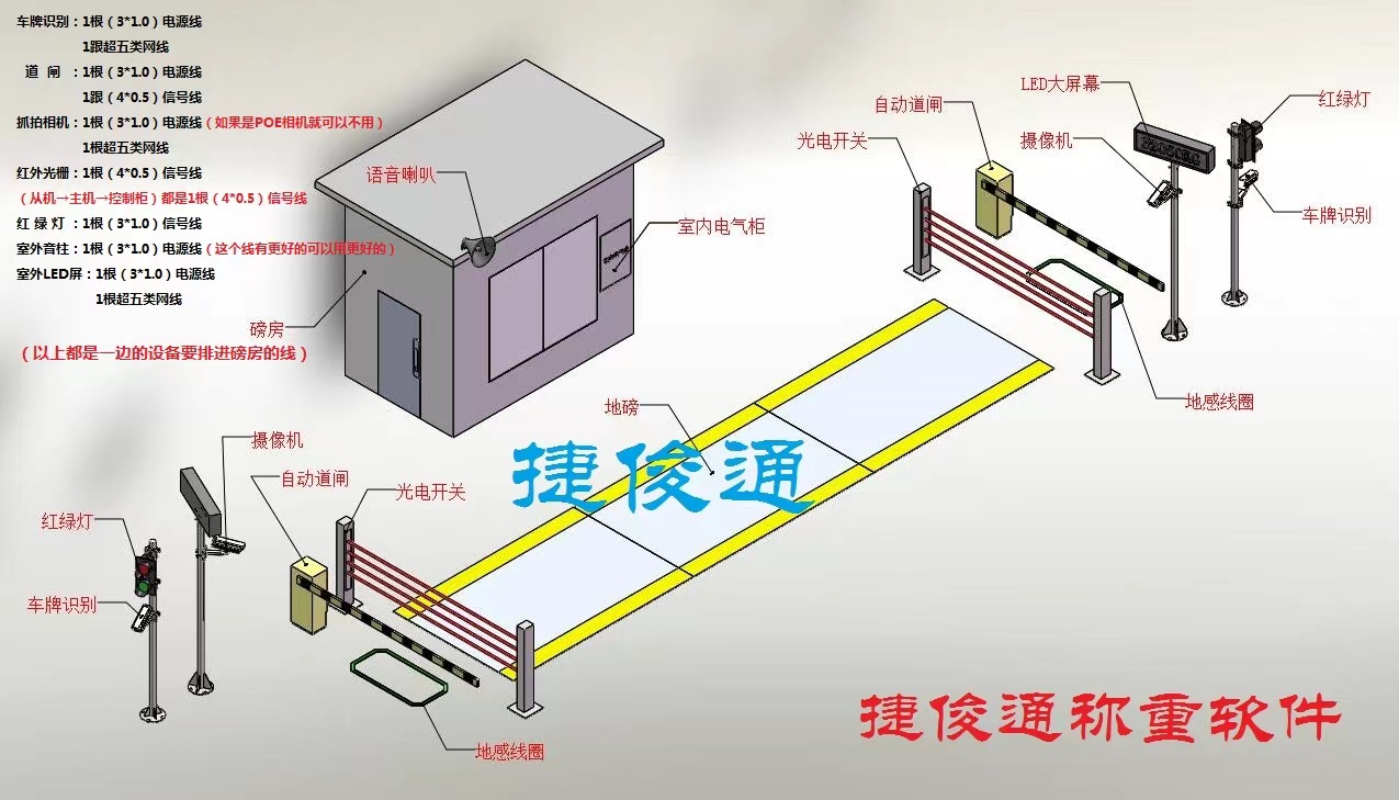 捷俊通软件.jpg