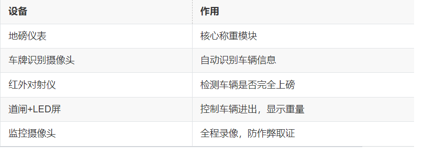 无人值守硬件配置.png