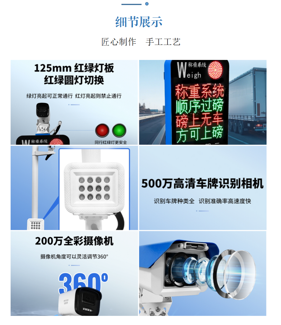 无人值守_车牌识别一体机 丨四行LED显示屏(图6)